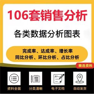 106套销售数据分析图表模板-零一资源网