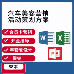 汽车美容营销活动策划方案大全-汽车维修美容店开业会员卡经营促销推广【电商热销1255】-零一资源网